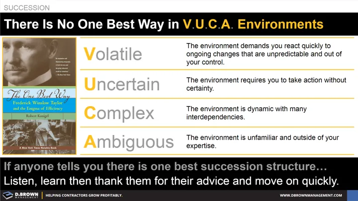 Succession: V.U.C.A. Environments. Volatile, Uncertain, Complex, and Ambiguous.