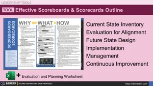 TOOL: Effective Scoreboards & Scorecards Outline Thumbnail