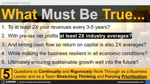 What Must Be True... Thumbnail