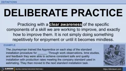 Definition - Deliberate Practice Thumbnail