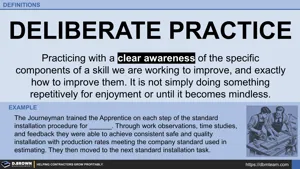 Definition - Deliberate Practice Thumbnail