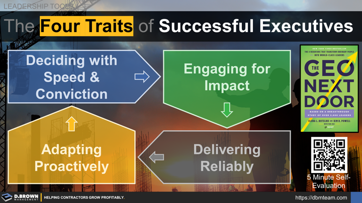 Leadership Tools: Traits of Successful Executives. Deciding with speed and conviction, Engaging for impact, delivering reliably, and adapting proactively.
