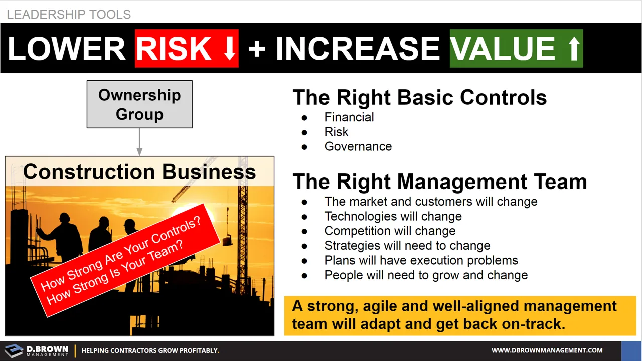 Making a Contractor Less Risky | D. Brown Management