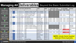 Managing All Deliverables - Beyond the Basic Submittal Log Thumbnail