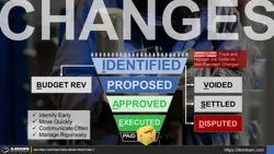 Change Orders Thumbnail