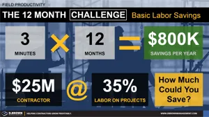 Simple Math of Labor Savings Thumbnail