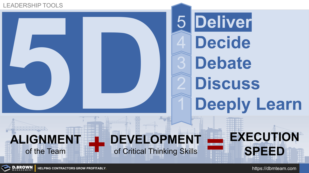 5D Process for Alignment, Development, and Execution Speed