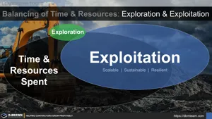 Balancing Exploration and Exploitation Thumbnail