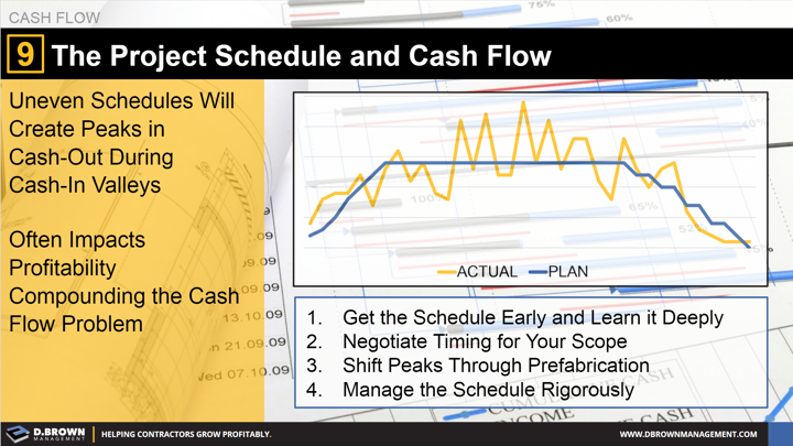Cash Flow: Tip 9 The Project Schedule and Cash Flow