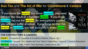 Sun Tzu and The Art of War for Contractors & Careers Thumbnail