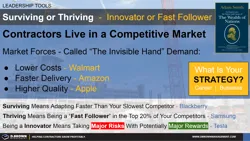 Market Forces - Surviving vs. Thriving Thumbnail