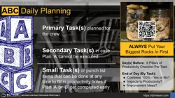 ABC Daily Planning Thumbnail