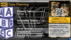 ABC Daily Planning Thumbnail