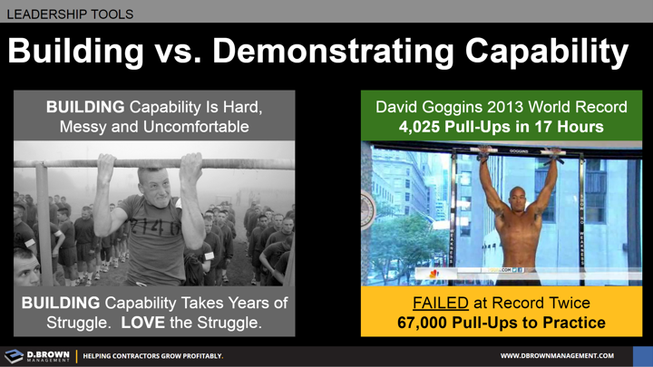 Leadership Tools: Building vs. Demonstrating Capability.