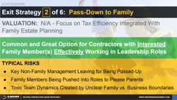 Contractor Exit Strategy 2 of 6: Pass Down to Family Thumbnail