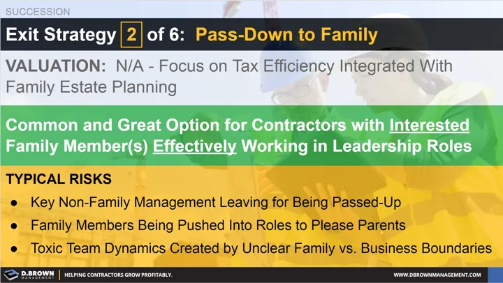 Succession: Exit Strategy 2 of 6 - Pass-Down to Family.