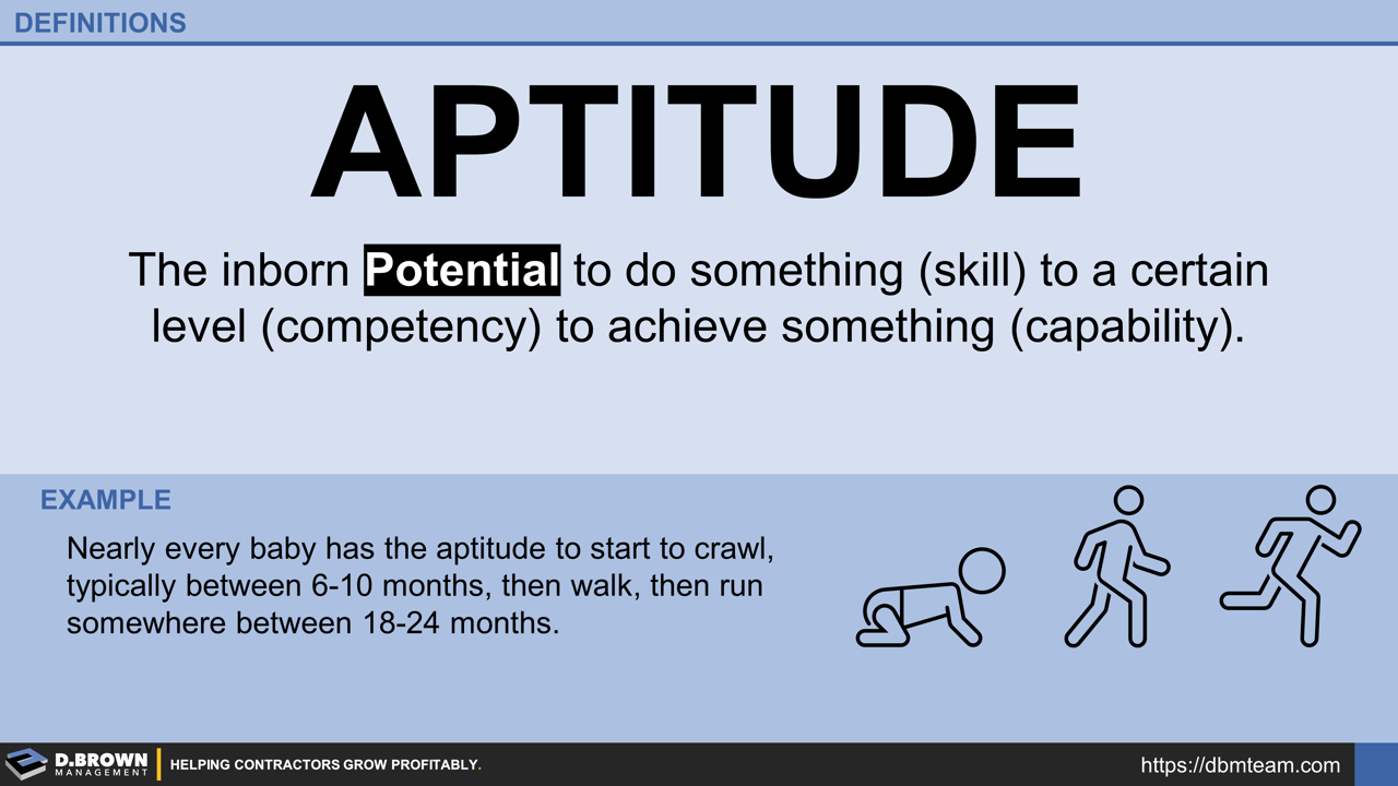 Definition aptitude