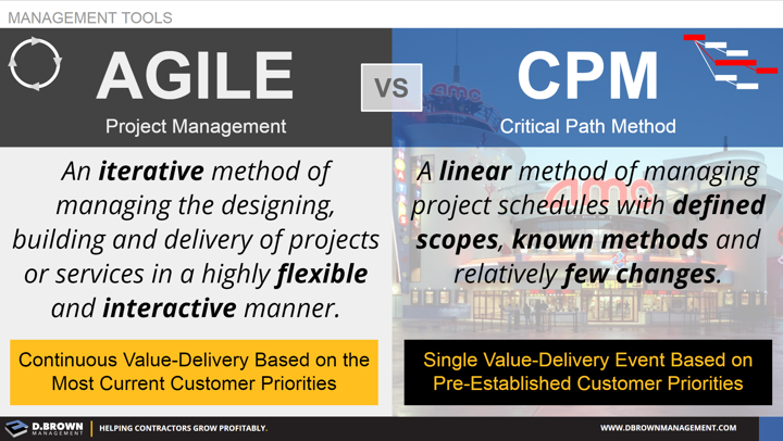 Management Tools: Agile Project Management vs Critical Path Method (CPM).
