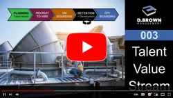 003 - Talent Value Stream for Construction (Intro) Thumbnail