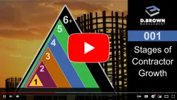 001 - Stages of Contractor Growth (Intro) Thumbnail