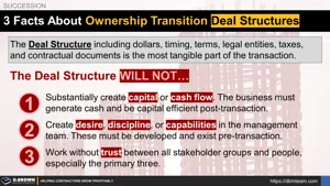 3 Facts About Ownership Transition Deal Structures Thumbnail