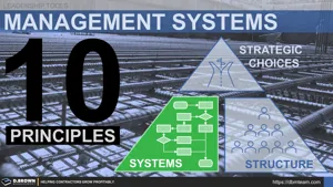 Management Systems - 10 Principles for Effectiveness Thumbnail