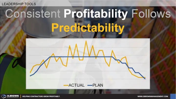 Leadership Tools: Consistent Profitability Follows Predictability.