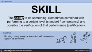 Definition - Skill Thumbnail