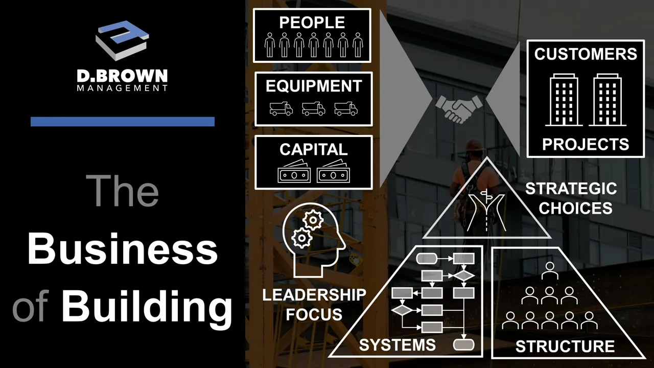 The Business of Building | D. Brown Management