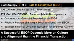 Contractor Exit Strategy 6 of 6: Sale to Employees (ESOP) Thumbnail