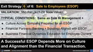 Contractor Exit Strategy 6 of 6: Sale to Employees (ESOP) Thumbnail