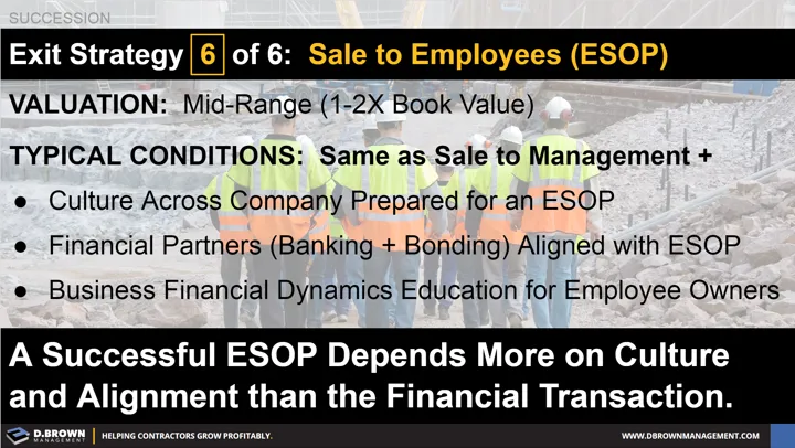 Succession: Exit Strategy 6 of 6 - Sale to Employees (ESOP).