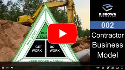 002 - The Construction Contractor Business Model (Intro) Thumbnail