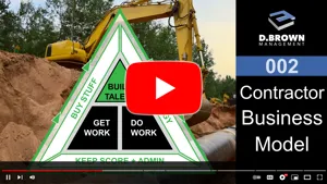 002 - The Construction Contractor Business Model (Intro) Thumbnail