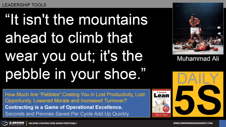 Quote: It isn't the mountains ahead to climb that wear you out; it's the pebble in your shoe. Muhammad Ali