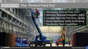 Creating The "Perfect Field Day" Thumbnail