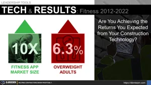 Technology and Results - Ensure Alignment Thumbnail