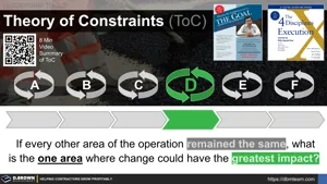 Theory of Constraints (ToC) Basic Overview Thumbnail