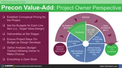 Preconstruction - Adding Value from the Perspective of the Project Owner Thumbnail