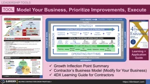 TOOL: Model Your Business, Prioritize Improvements, and Execute Thumbnail