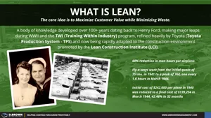 What is Lean Thumbnail