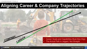 Aligning Career and Company Trajectories Thumbnail