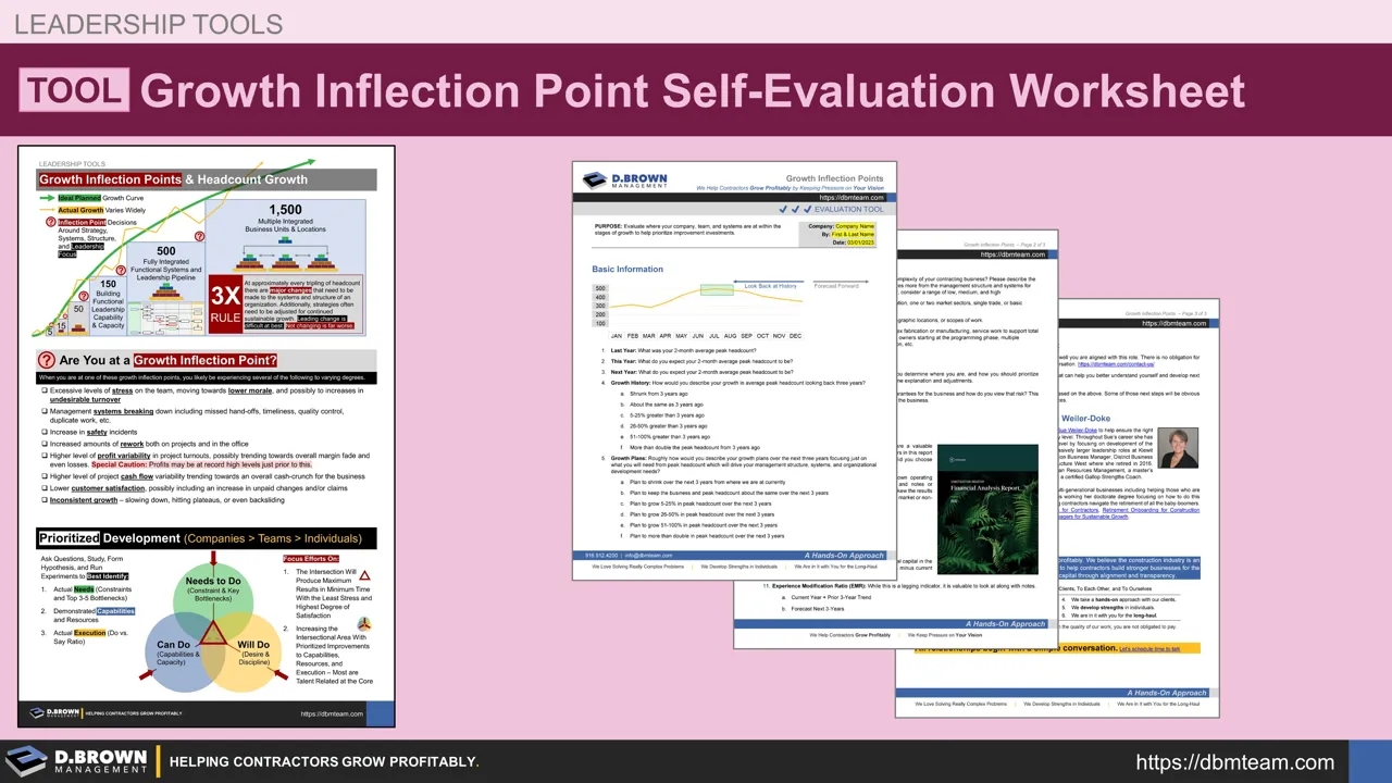 TOOL: Growth Inflection Point Summary + Self-Evaluation Worksheet | D ...