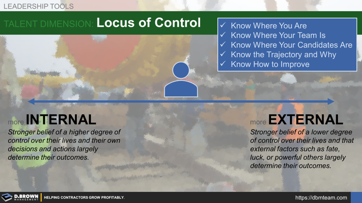 Locus of Control. People with a more internal locus of control have a stronger belief of a higher degree of control over their lives and their own decisions and actions largely determine their outcomes. People with a stronger external locus of control have a stronger belief of a lower degree of control over their lives and that external factors such as fate, luck, or powerful others largely determine their outcomes. Know Where You Are Know Where Your Team Is Know Where Your Candidates Are Know Why  