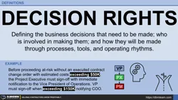 Definition - Decision Rights Thumbnail