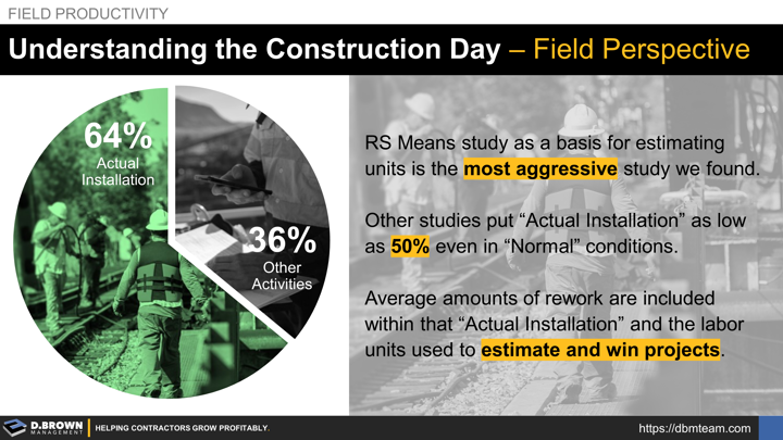 Field Productivity: Understanding the Construction Day from the Field Perspective. Increase actual installation to 70% means almost 10% increase in production.