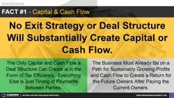 Succession Fact #1: Capital and Cash Flow Thumbnail