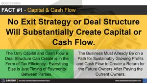 Succession Fact #1: Capital and Cash Flow Thumbnail