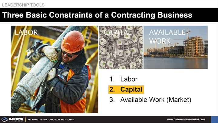 Leadership Tools: Three Basic Constraints of a Contracting Business.