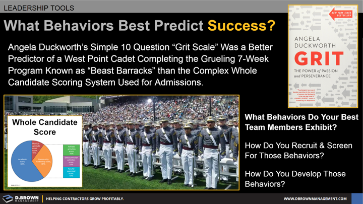 Leadership Tools: What Behaviors Best Predict Success. Grit by Angela Duckworth.
